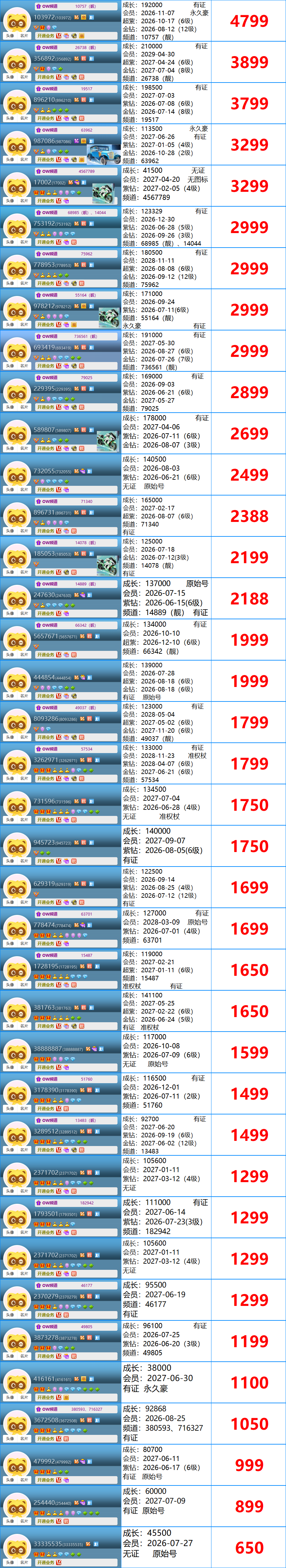 7位灯笼(图1) 7位灯笼(图1)