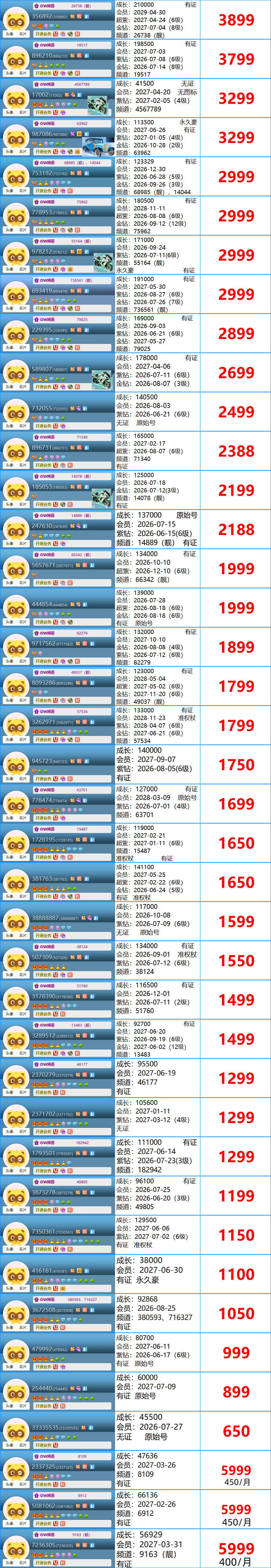 V8号单(图1)